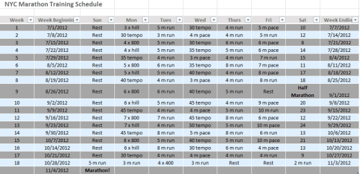 NYC Marathon Training Plan 2012